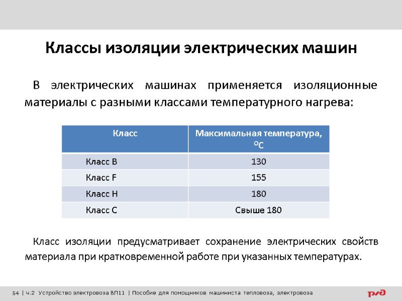 Классы изоляции электрических машин   В электрических машинах применяется изоляционные материалы с разными